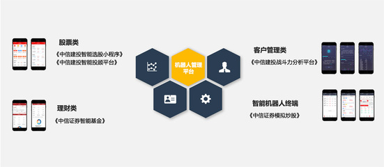 金飯碗要丟!金蟲子科技致力于研發(fā)智能機(jī)器人系統(tǒng)替代金融行業(yè)人工服務(wù)_科技_網(wǎng)
