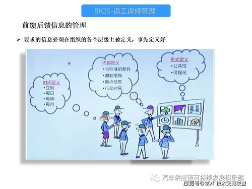 返工返修產(chǎn)品控制管理在數(shù)理教學(xué)器材中的應(yīng)用研究