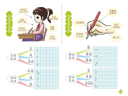 樹人字訓(xùn)思維導(dǎo)圖嵌入式硬筆書法教學(xué)，讓教學(xué)更輕松創(chuàng)新